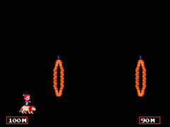 Játék Circus Charlie Eternal Carnival