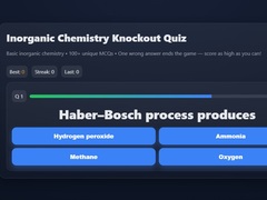 Játék Basic Inorganic Chemistry Quiz